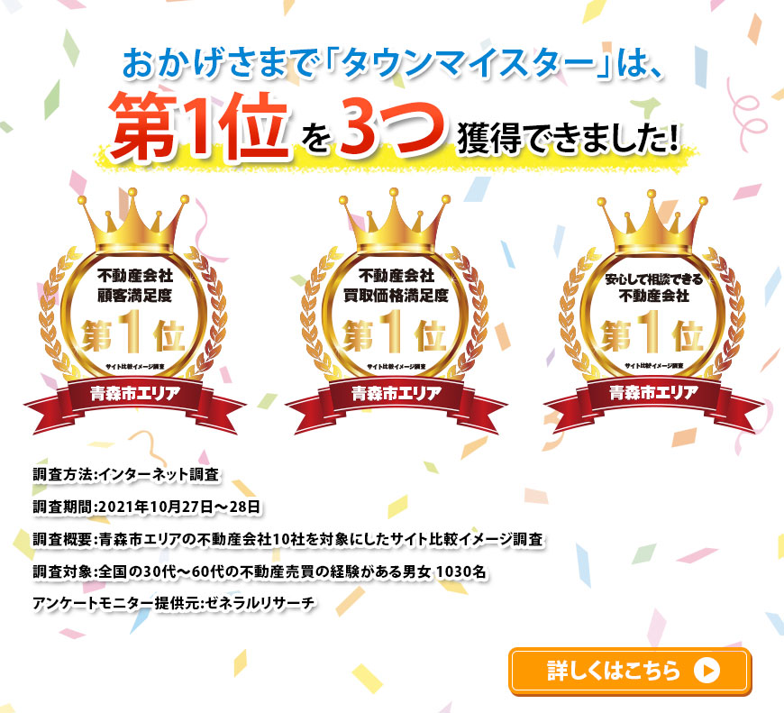 タウンマイスター株式会社が青森市エリアで3部門で3冠達成